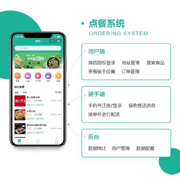 美食点餐小程序