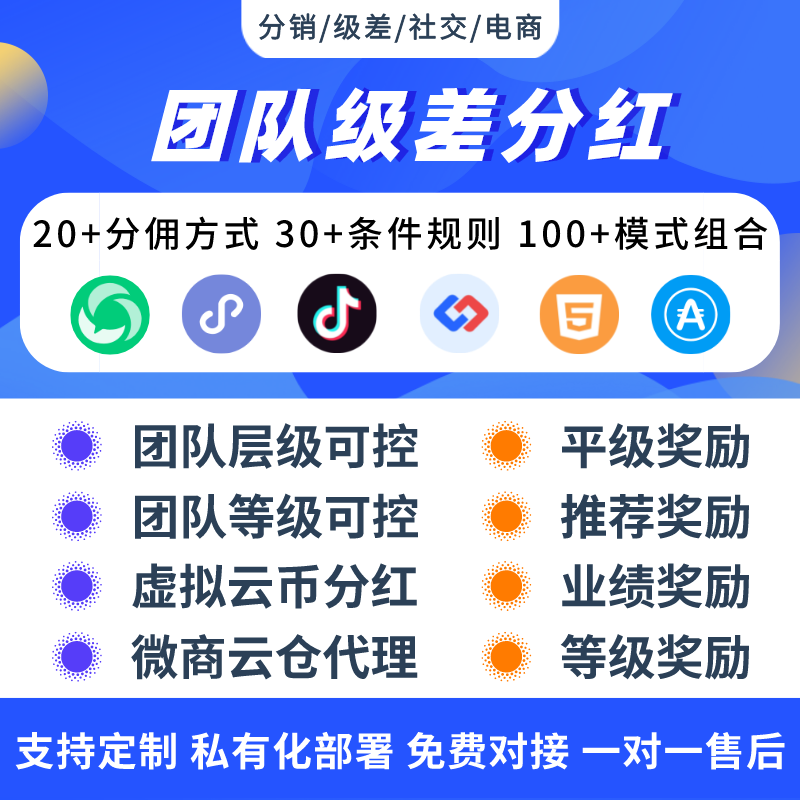 团队级差分红股东渠道无限极级差分红分销微商城云仓代理系统开发