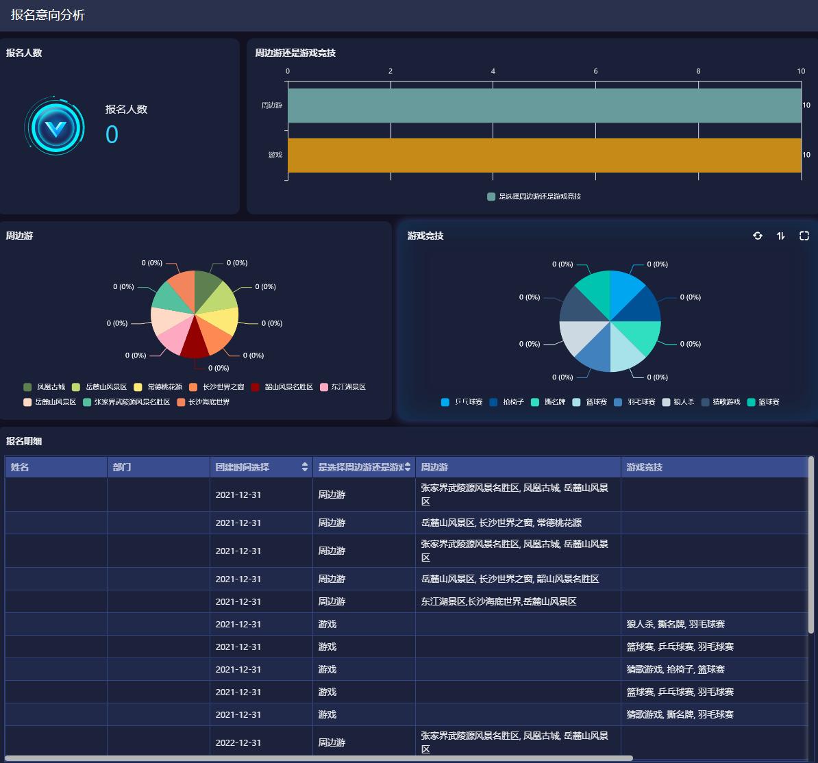 人力资源管理系统