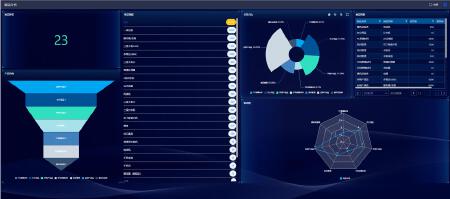 进销存管理系统