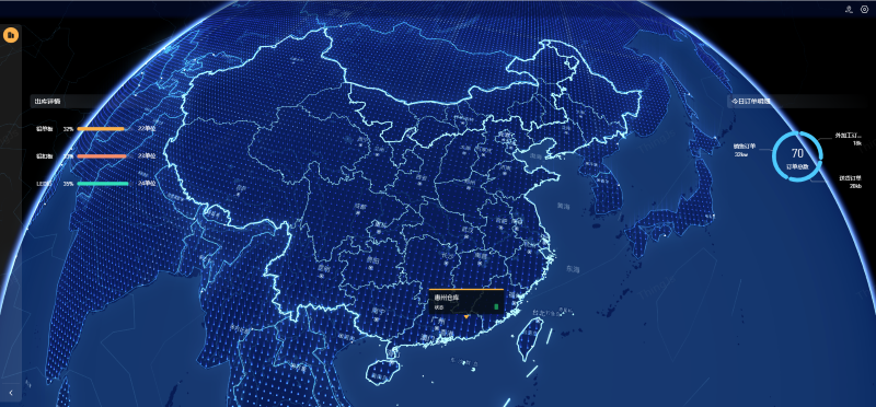 3D可视化-智能仓储