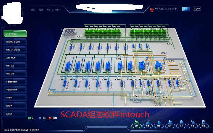 SCADA组态软件及专业软件服务