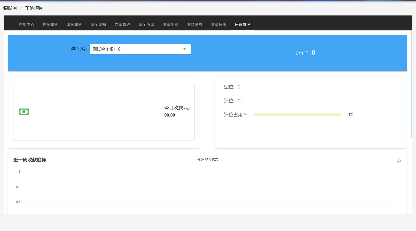 停车场管理系统