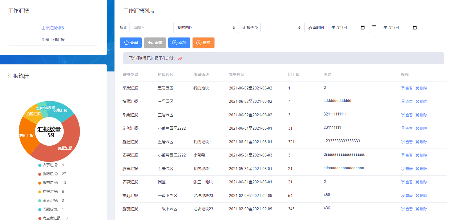 智慧农业云平台——现代信息技术与农业生产管理相结合