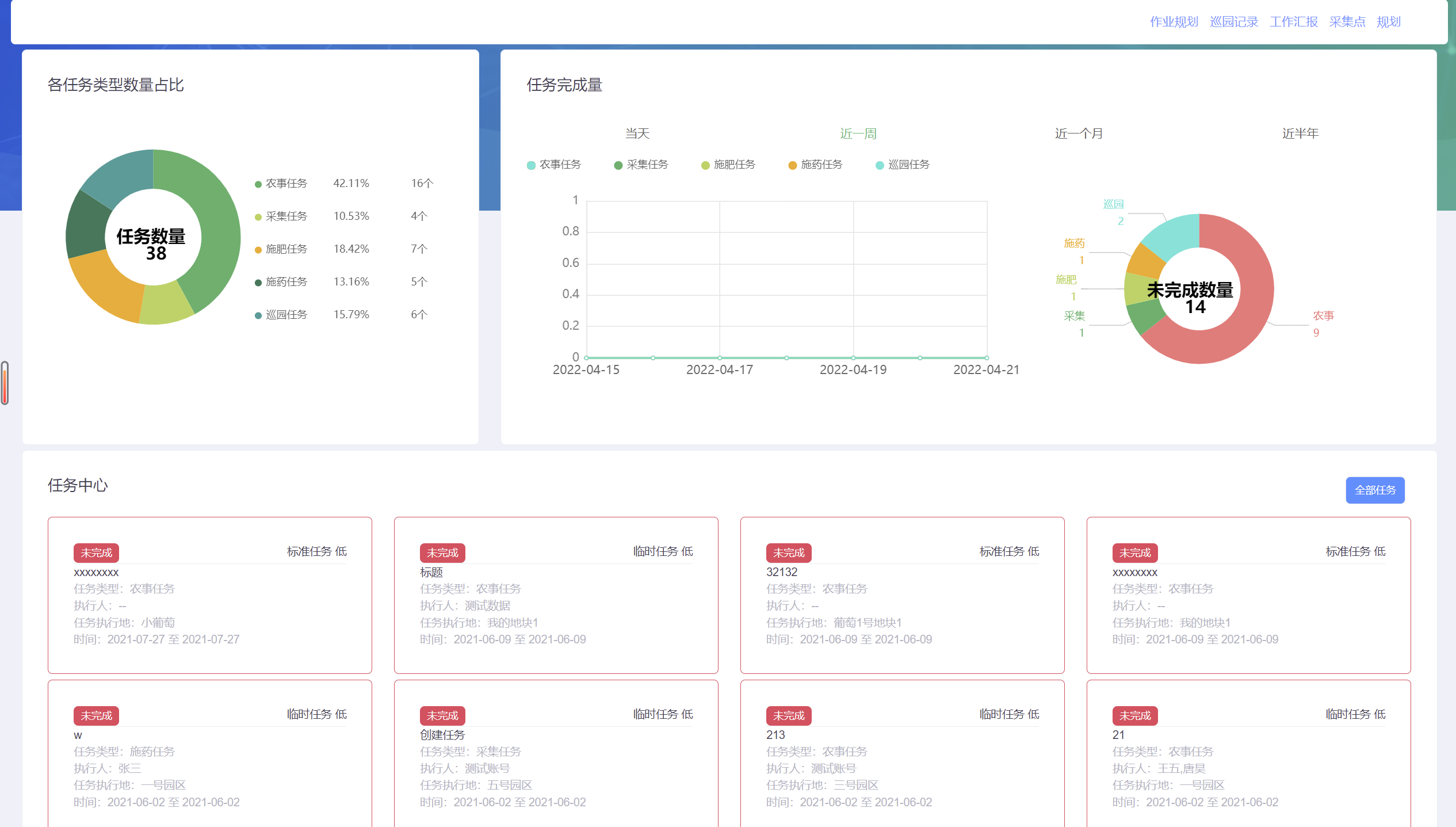 智慧农业云平台——现代信息技术与农业生产管理相结合