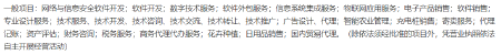 软件定制设计开发