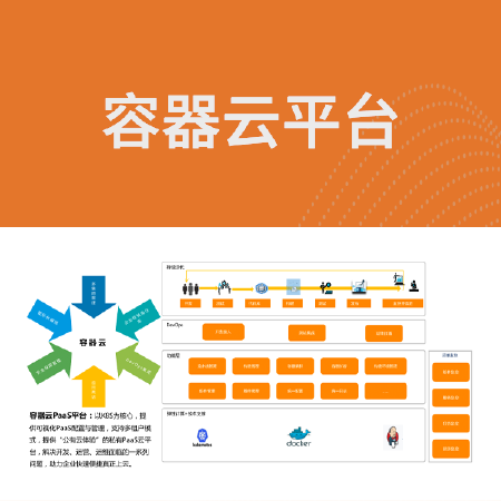 容器云平台开发