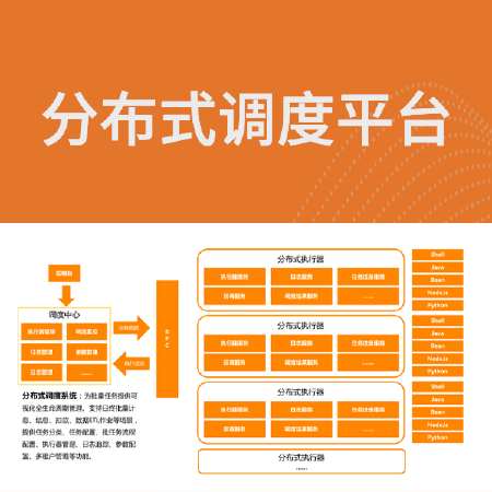 分布式调度平台