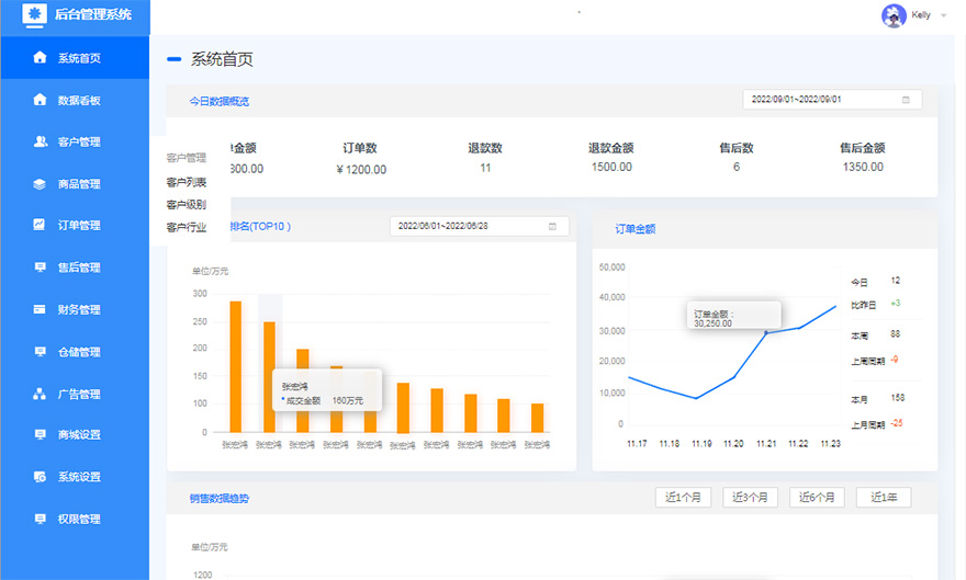电商后台+直播APP