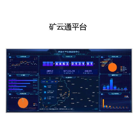 矿云通系统平台
