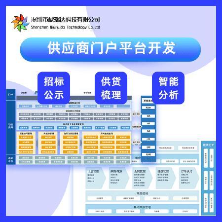 供应商门户平台开发