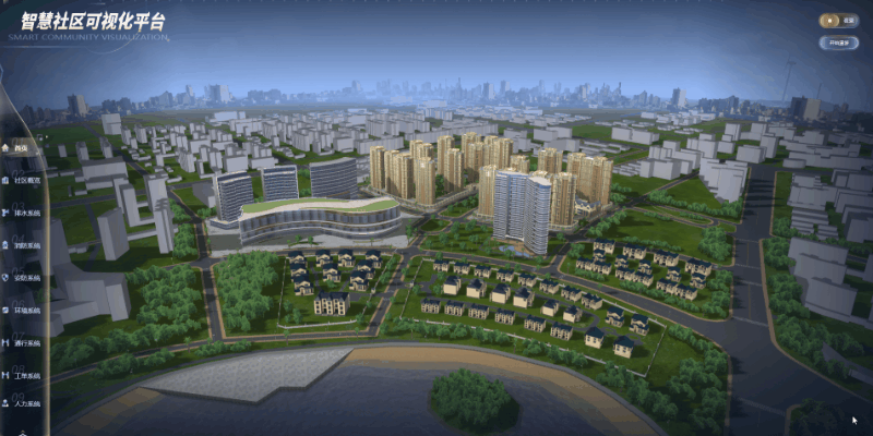 智慧社区平台
