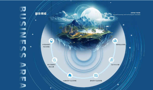 绿凯环保官网首页稿