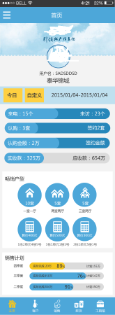 房产销售类应用软件