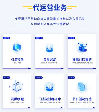 共域转私域代运营业务