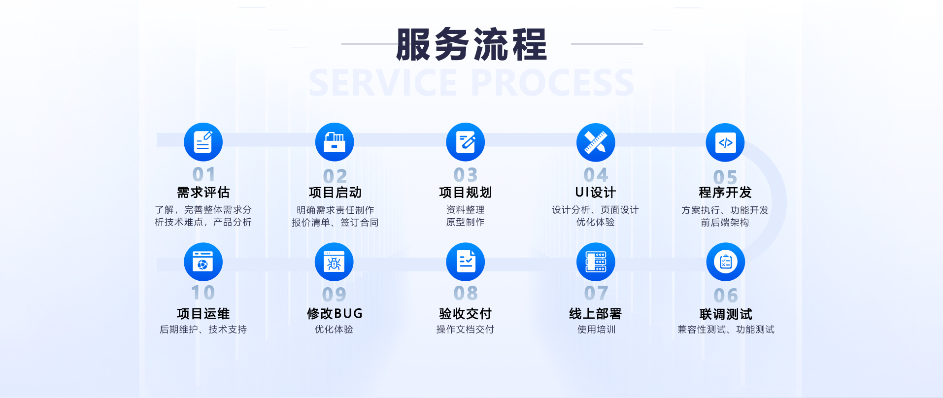 公司网站建设企业官网定制开发pc电脑手机建站