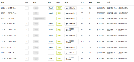 ChatGPT分流服务搭建