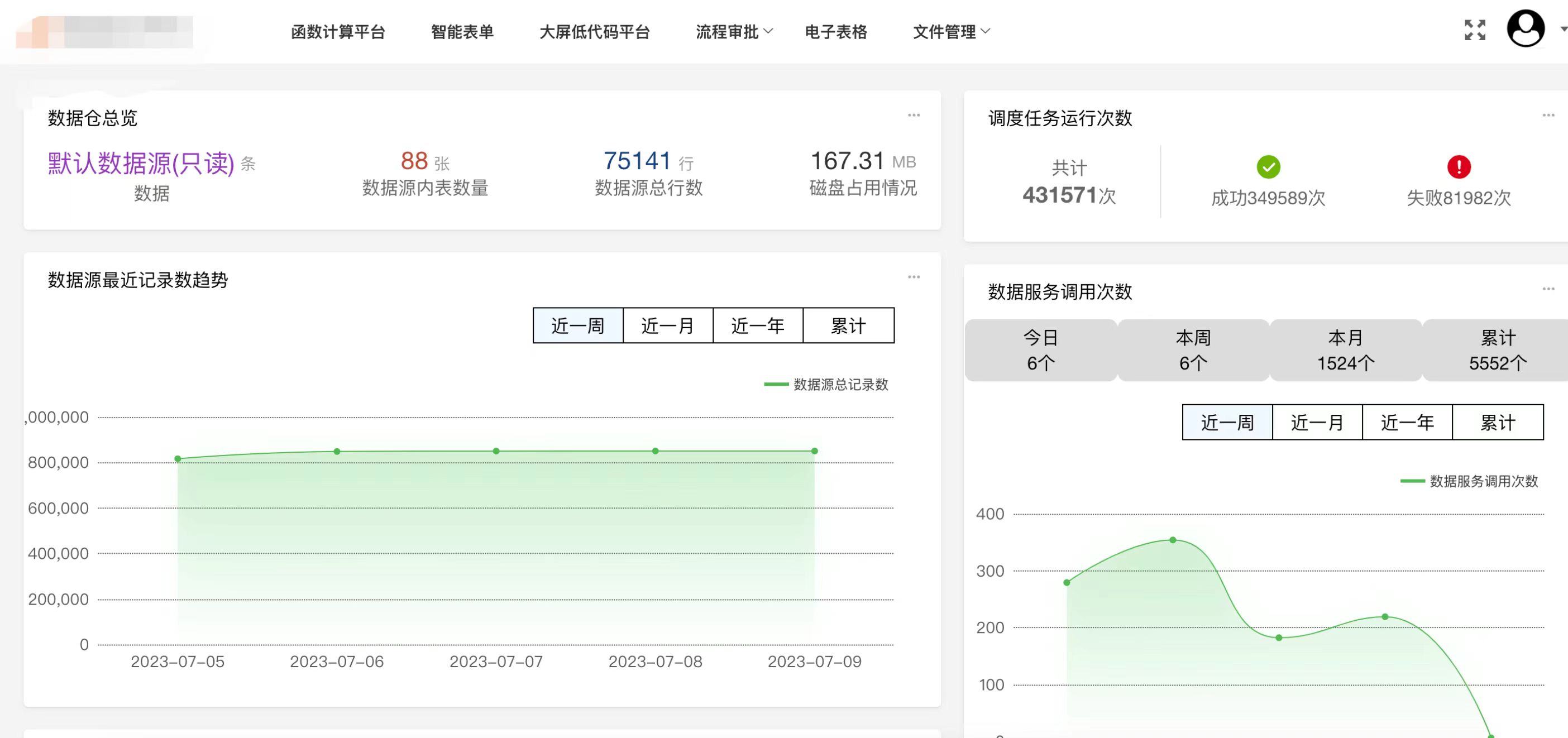 智能服务汇聚平台