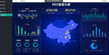 SpringBoot生产制造执行MES系统源码  MES源码