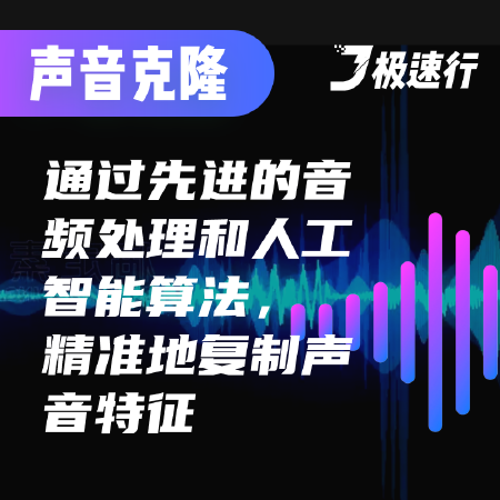 AI声音克隆