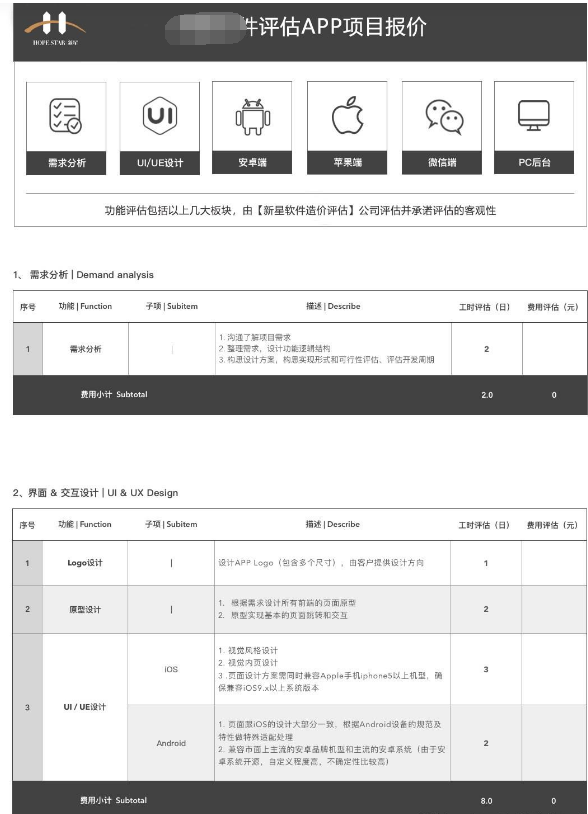 APP项目开发全过程总览以及各阶段交付资料