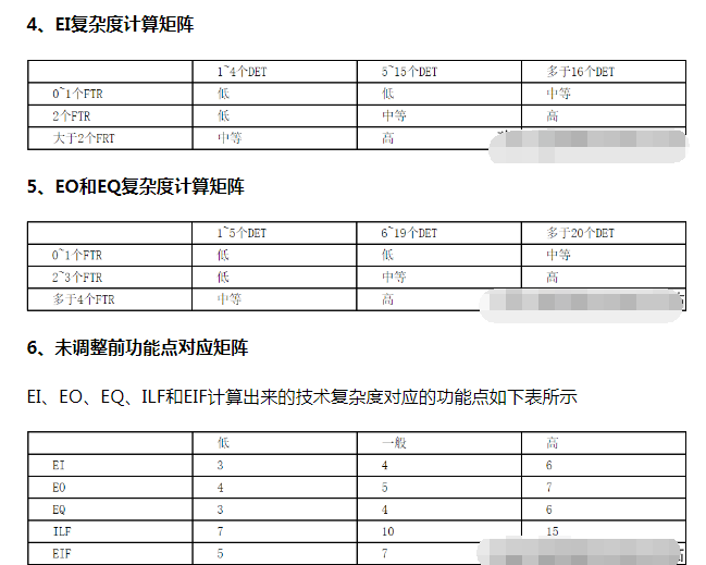 软件估算之CMMI功能点估算法:EI、EQ和EO