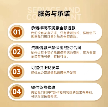 商业计划书白皮书PPT