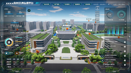 智慧园区/智慧楼宇/智慧校园