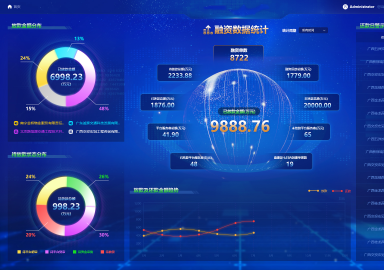 供应链金融平台