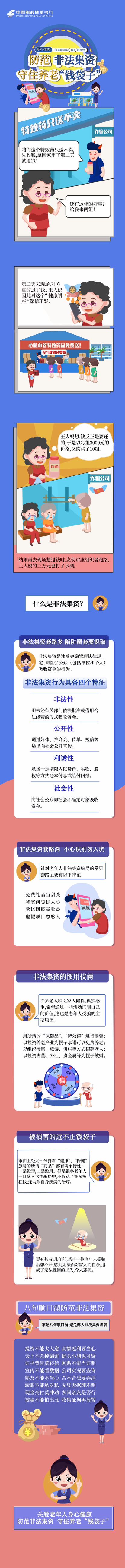 中国邮政防范非法集资条漫宣传