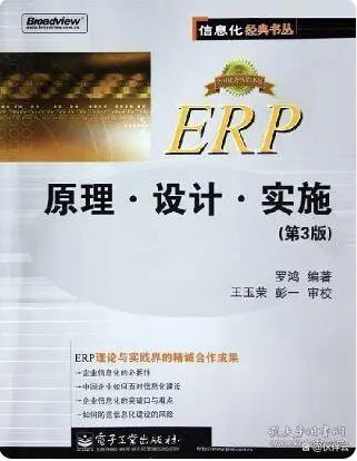 ERP系统定制开发