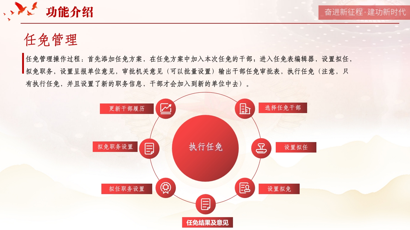 干部档案管理系统