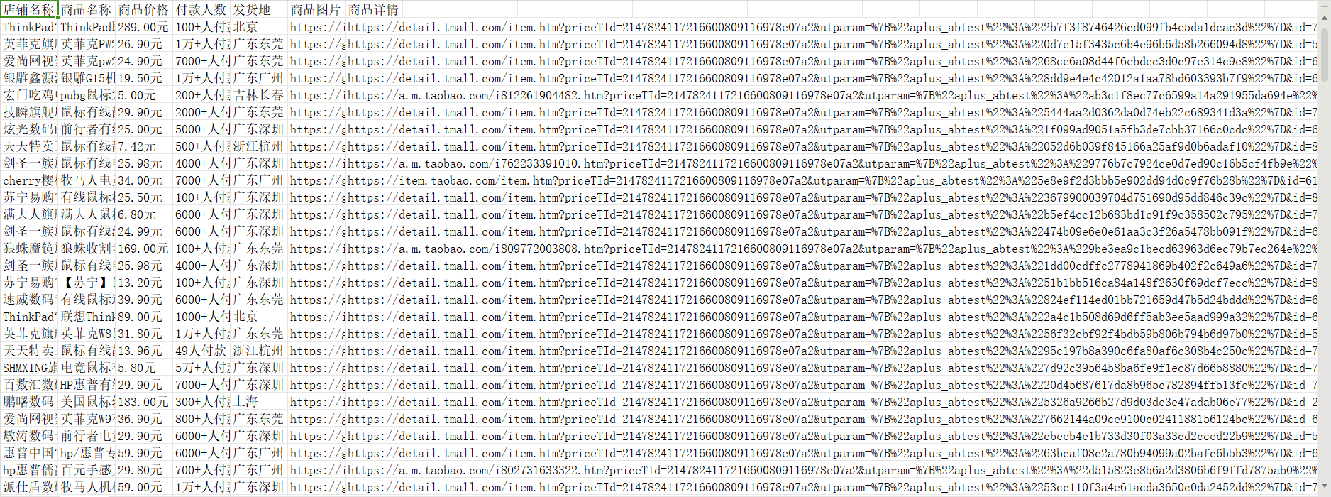 基于playwright自动化爬取框架爬取淘宝商品数据