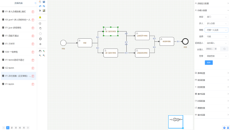 行政审批工作流管理系统