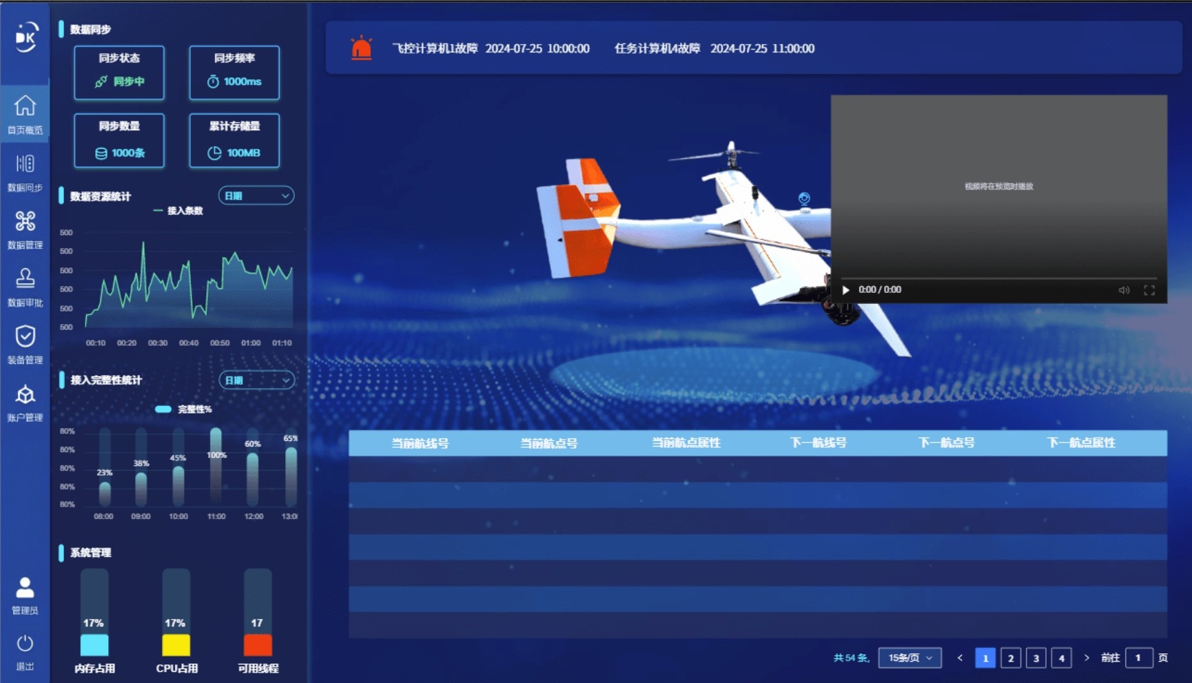 无人机对地项目