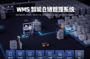 WMS智能仓储管理系统
