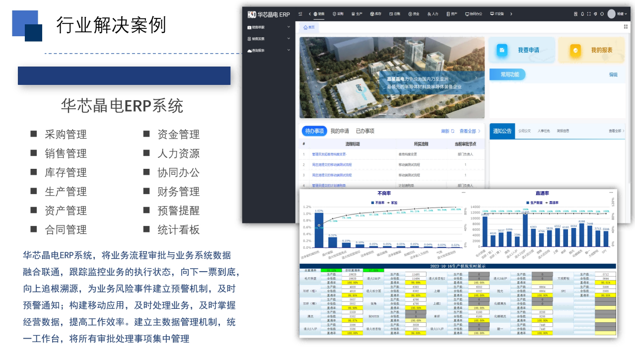 华芯晶电ERP系统