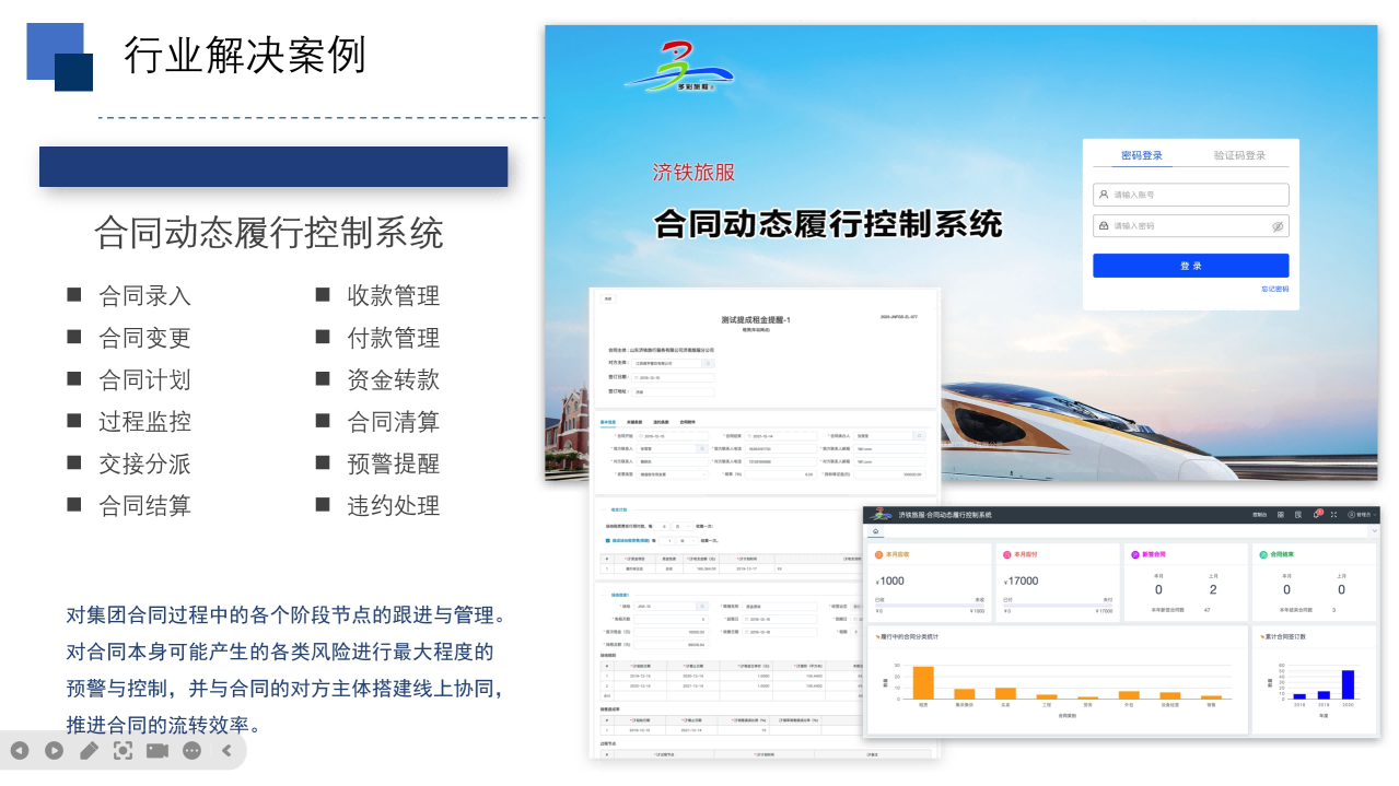 合同动态履行控制系统