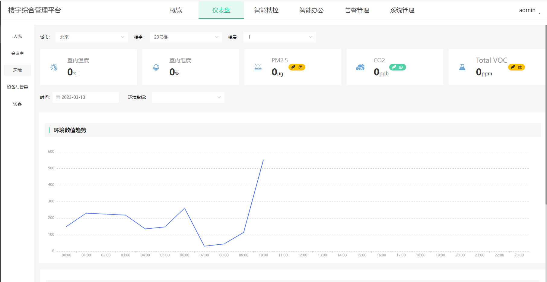 智慧办公系统