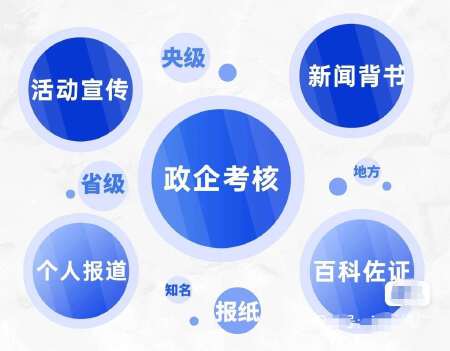 活动宣传、政企考核、新闻背书等媒体服务，一条信息，发布在在哪里很重要！不但是平台肯定，更是价值所在！