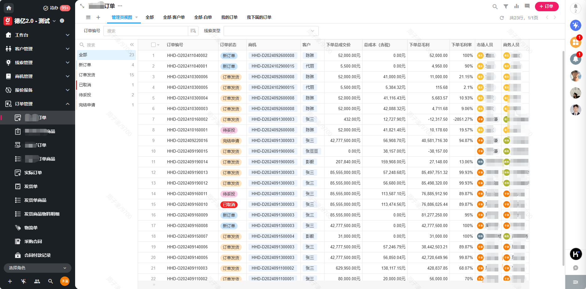 军队采购 ERP 管理系统