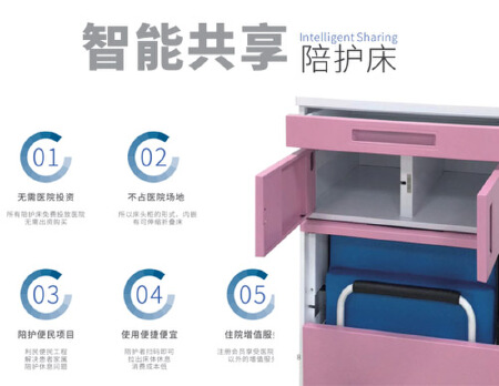 医院共享陪护床/共享轮椅方案开发定制 NB锁/蓝牙锁
