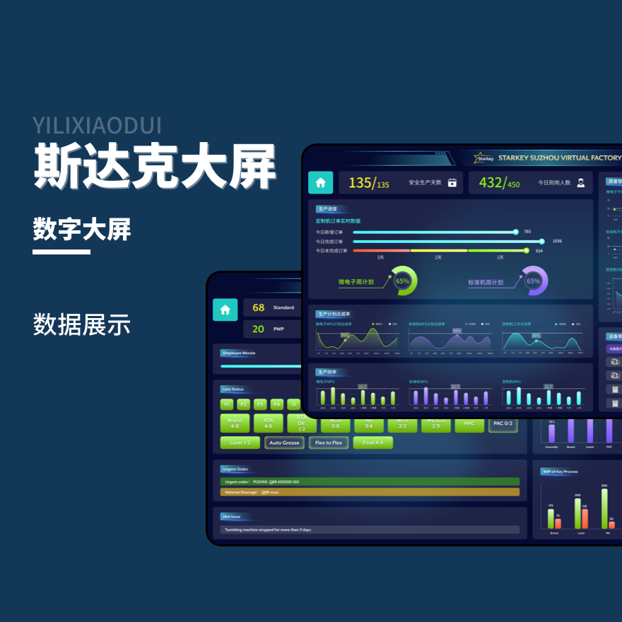 斯达克数字大屏