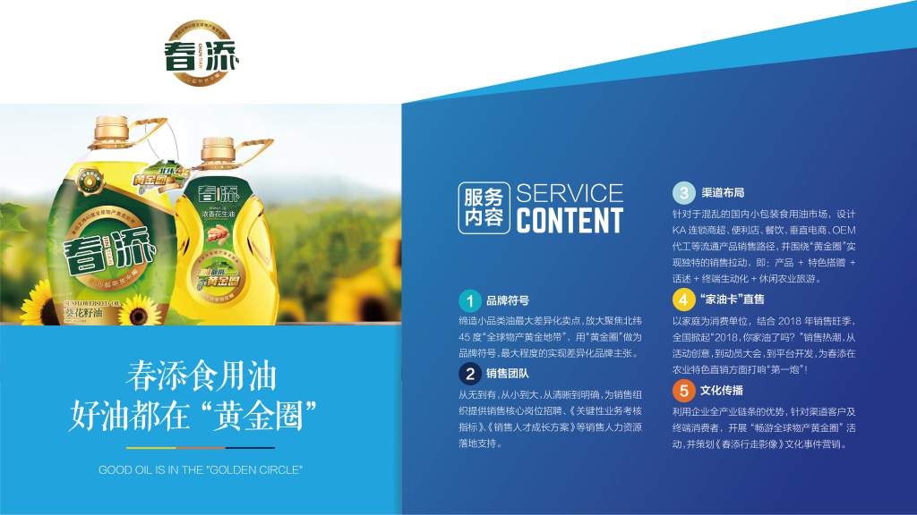 春添食用油 营销策划