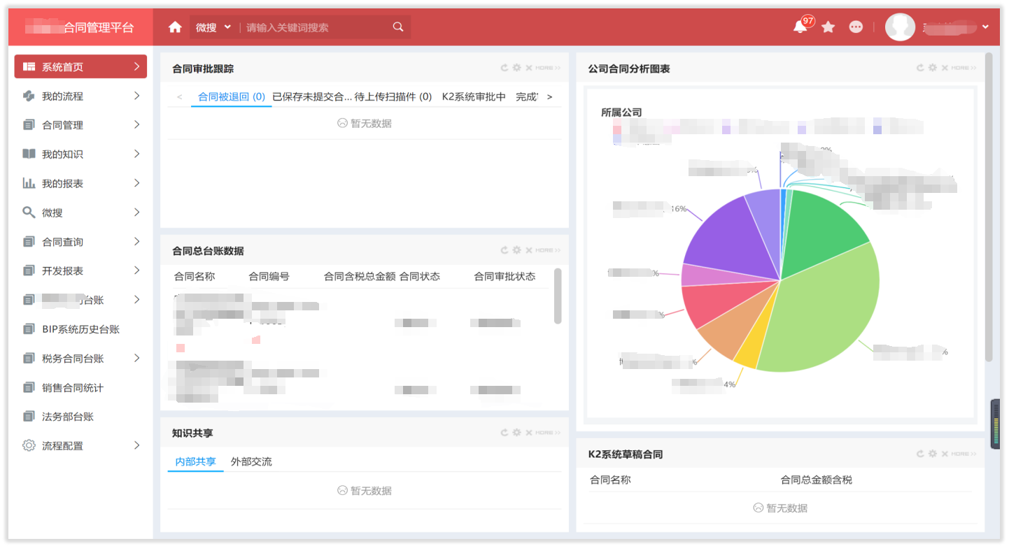 xx公司项目管理系统PMS