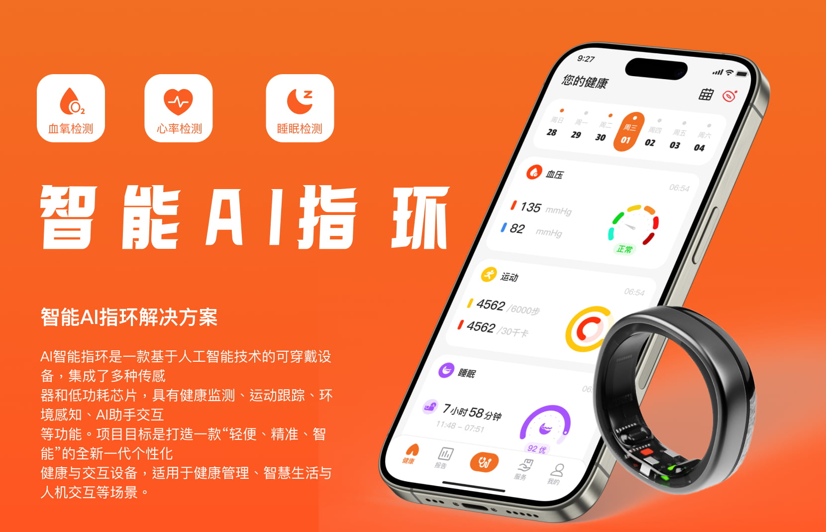智能AI指环