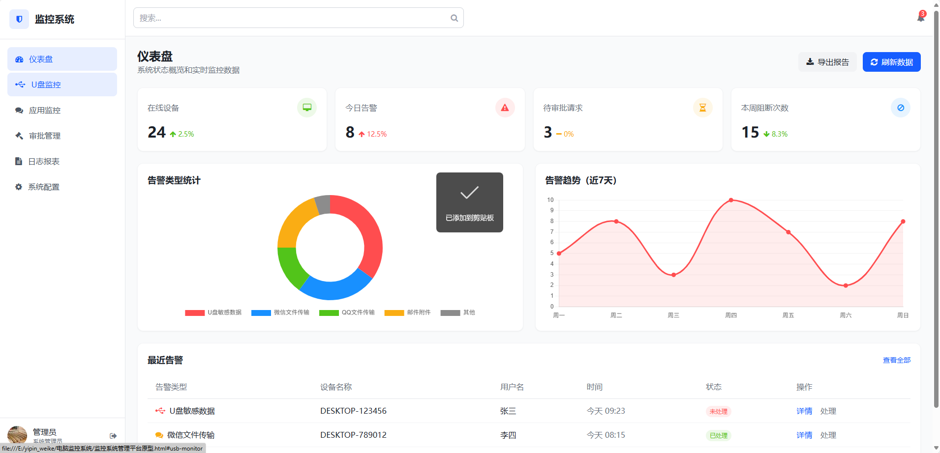 敏感数据防泄漏系统