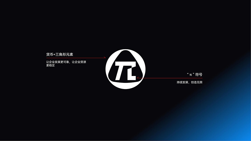 四川商次方企业咨询管理有限公司logo设计