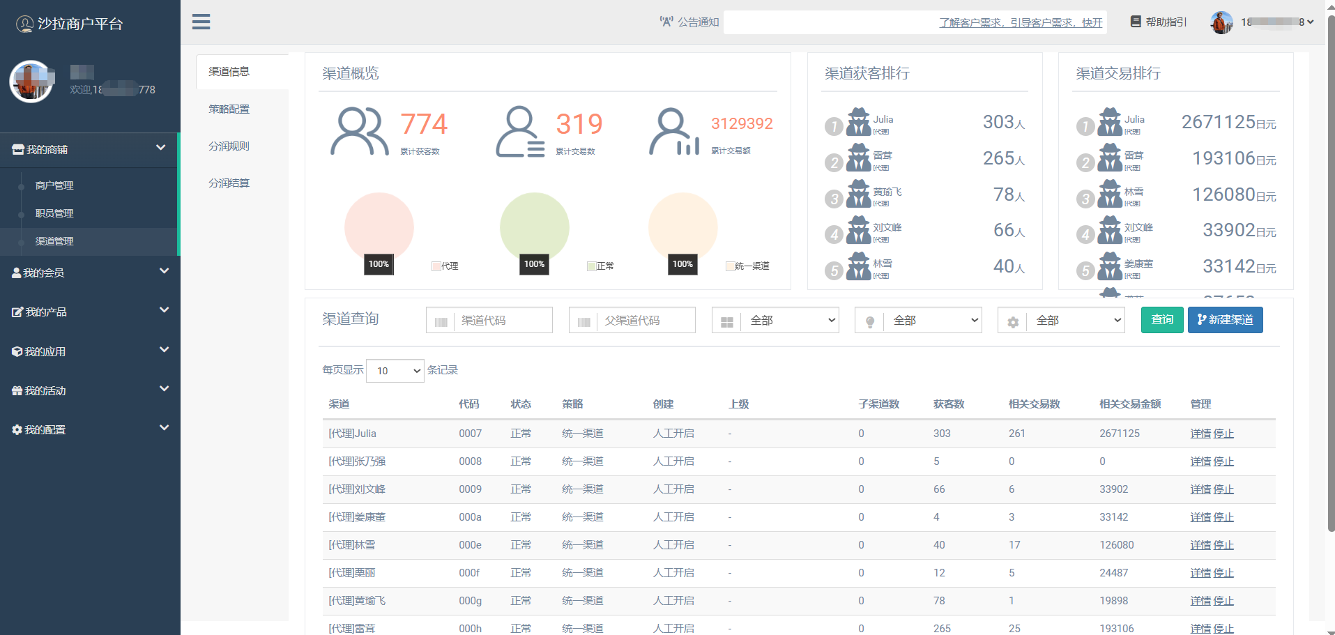 酒业品牌连锁渠道分销系统