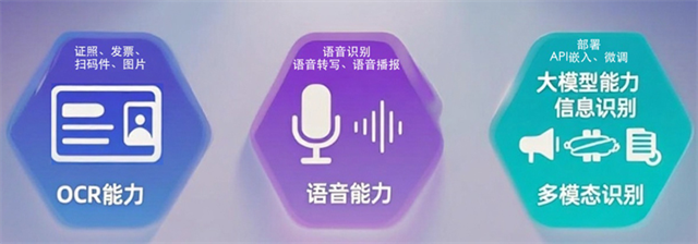 一品威客平台打造AI服务生态,驱动企业数智化新进程